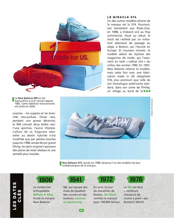 Fiches encyclopédiques sneakers Air Jordan 1