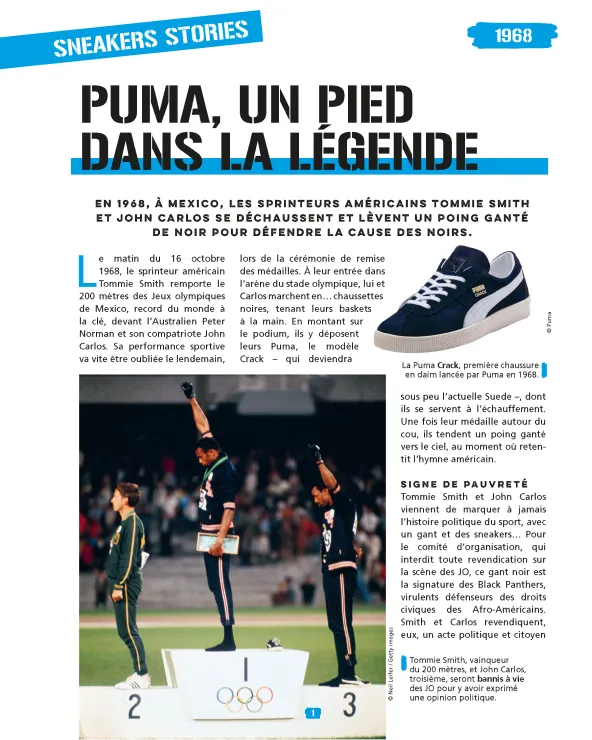 Fiches encyclopédiques sneakers Air Jordan 1