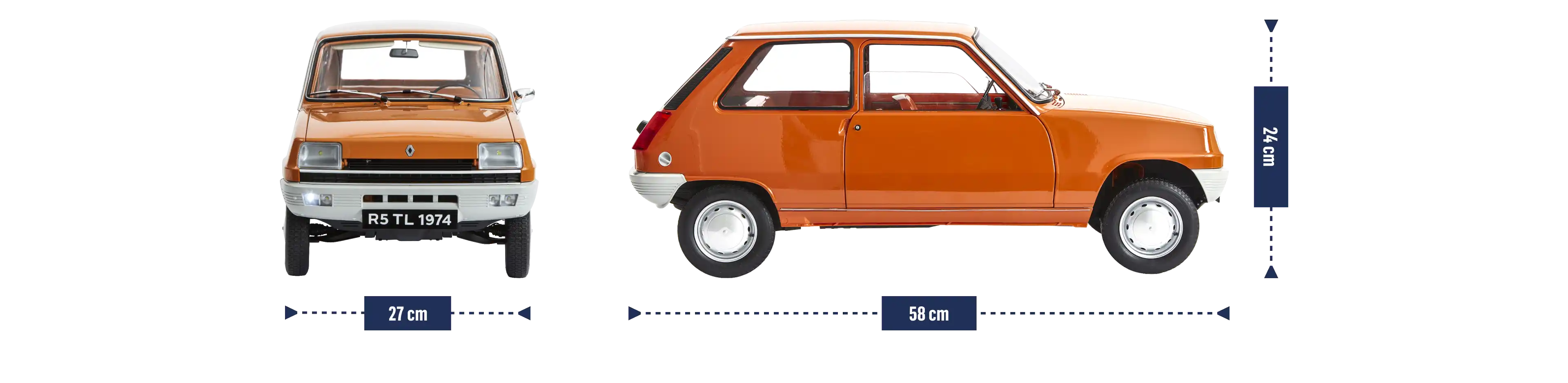 Renault 5 de face et de profil